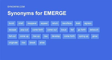 synonym for emerged|What is another word for emerged